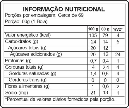 Açaí com Leitinho - Imagem 5
