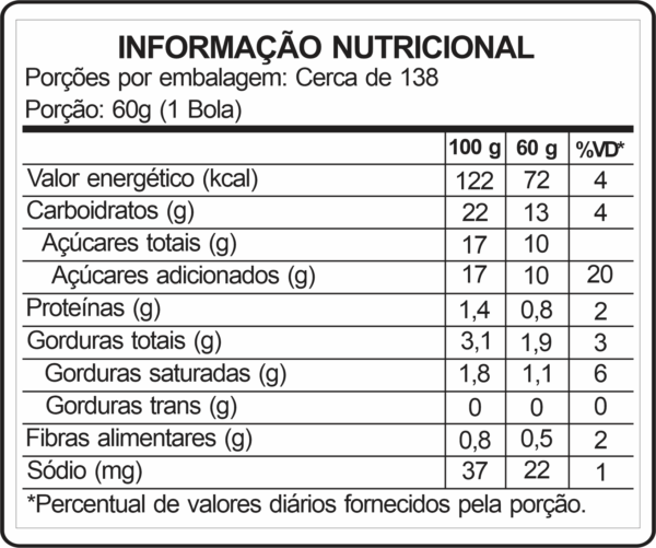 Açaí com Leite Show - Imagem 2