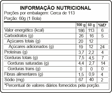 Creme de Abacaxi ao Vinho - Imagem 5